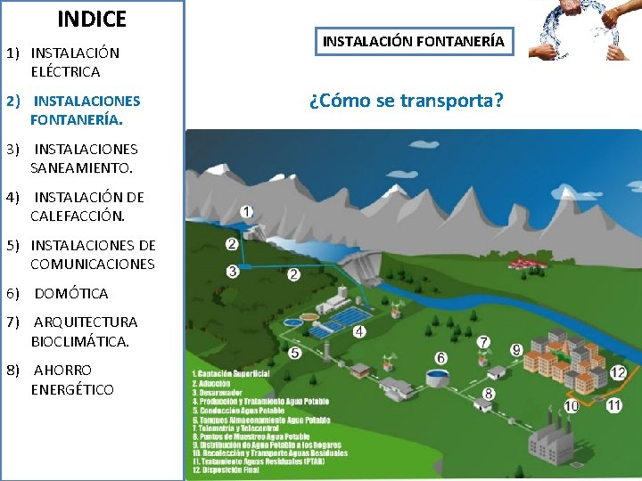 INDICE 1) INSTALACIÓN ELÉCTRICA 2) INSTALACIONES FONTANERÍA. 3) INSTALACIONES SANEAMIENTO. 4) INSTALACIÓN DE CALEFACCIÓN.