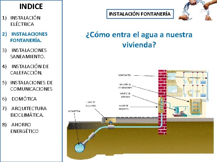 INDICE 1) INSTALACIÓN ELÉCTRICA 2) INSTALACIONES FONTANERÍA. 3) INSTALACIONES SANEAMIENTO. 4) INSTALACIÓN DE CALEFACCIÓN.