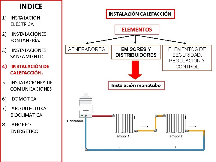INDICE INSTALACIÓN CALEFACCIÓN 1) INSTALACIÓN ELÉCTRICA ELEMENTOS 2) INSTALACIONES FONTANERÍA. 3) INSTALACIONES SANEAMIENTO. GENERADORES