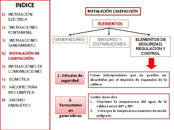 INDICE INSTALACIÓN CALEFACCIÓN 1) INSTALACIÓN ELÉCTRICA ELEMENTOS 2) INSTALACIONES FONTANERÍA. 3) INSTALACIONES SANEAMIENTO. GENERADORES