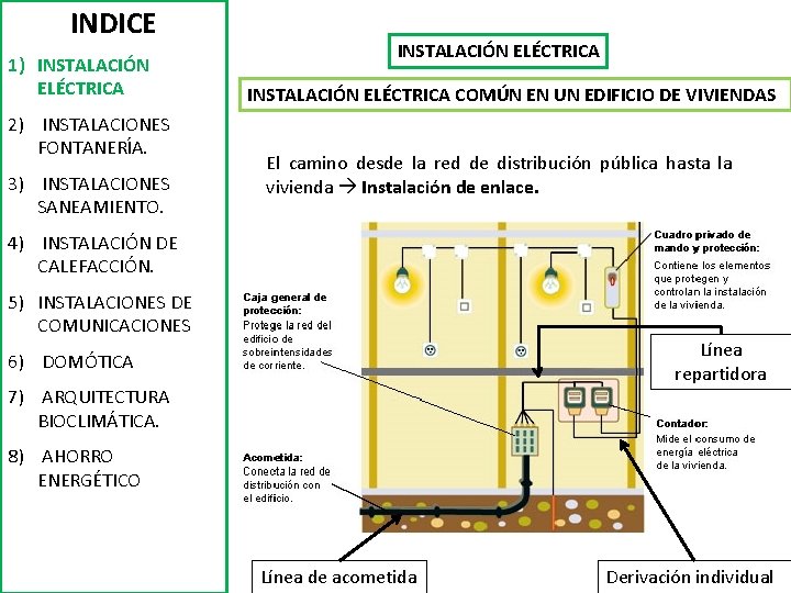 INDICE 1) INSTALACIÓN ELÉCTRICA 2) INSTALACIONES FONTANERÍA. 3) INSTALACIONES SANEAMIENTO. INSTALACIÓN ELÉCTRICA COMÚN EN