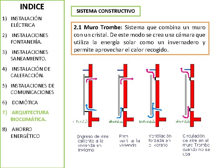 INDICE 1) INSTALACIÓN ELÉCTRICA 2) INSTALACIONES FONTANERÍA. 3) INSTALACIONES SANEAMIENTO. 4) INSTALACIÓN DE CALEFACCIÓN.