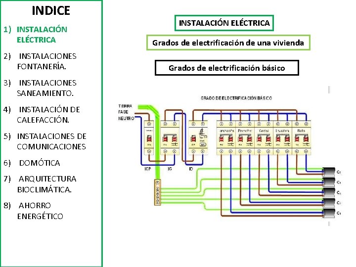 INDICE 1) INSTALACIÓN ELÉCTRICA 2) INSTALACIONES FONTANERÍA. 3) INSTALACIONES SANEAMIENTO. 4) INSTALACIÓN DE CALEFACCIÓN.