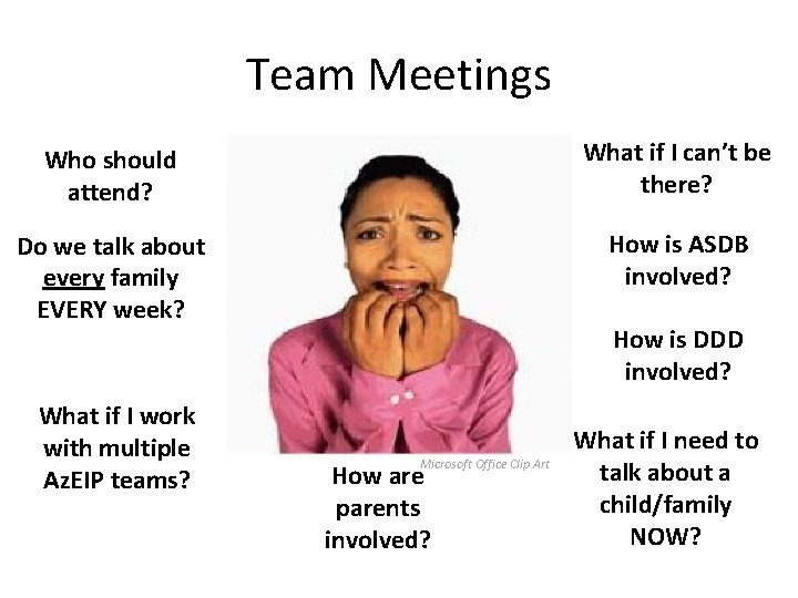 Team Meetings Who should attend? What if I can’t be there? Do we talk