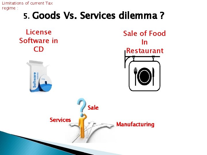 Limitations of current Tax regime : 5. Goods Vs. Services dilemma ? License Software