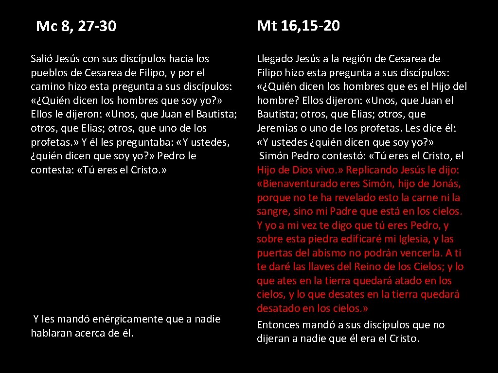 Mc 8, 27 -30 Salió Jesús con sus discípulos hacia los pueblos de Cesarea