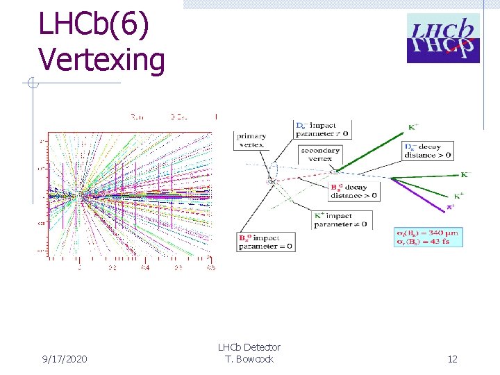 LHCb(6) Vertexing VELO 9/17/2020 LHCb Detector T. Bowcock 12 