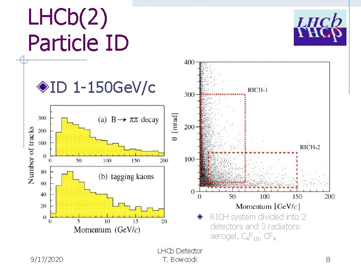 LHCb(2) Particle ID ID 1 -150 Ge. V/c RICH system divided into 2 detectors