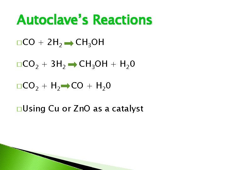 Autoclave’s Reactions � CO + 2 H 2 CH 3 OH � CO 2