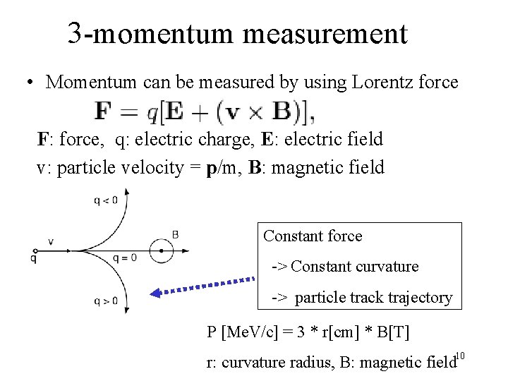 3 -momentum measurement • Momentum can be measured by using Lorentz force F: force,