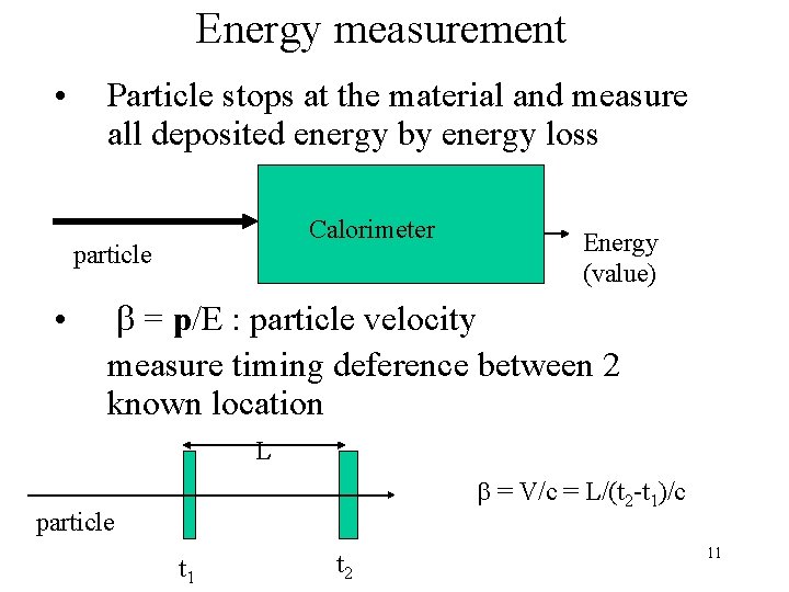 Energy measurement • Particle stops at the material and measure all deposited energy by