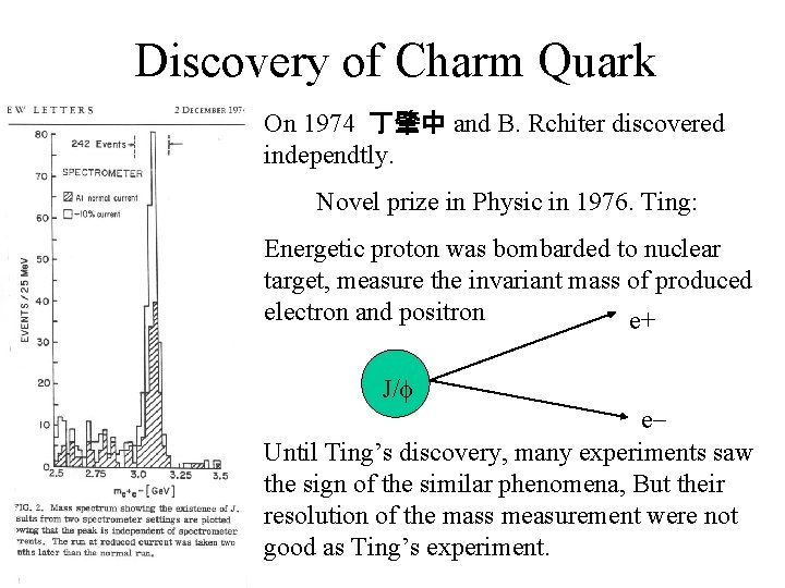 Discovery of Charm Quark On 1974 丁肇中 and B. Rchiter discovered independtly. 　　　Novel prize