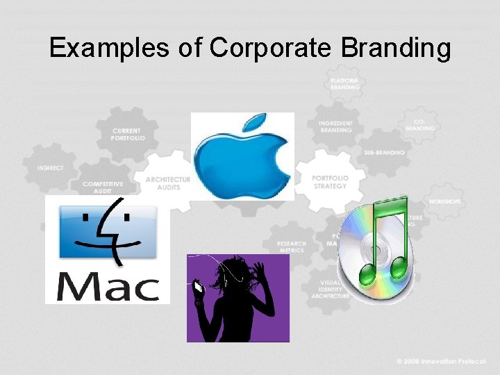 Examples of Corporate Branding 