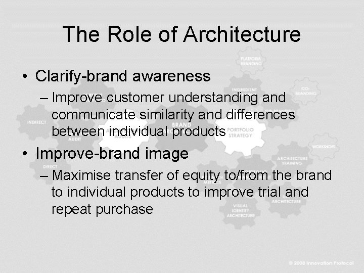 The Role of Architecture • Clarify-brand awareness – Improve customer understanding and communicate similarity
