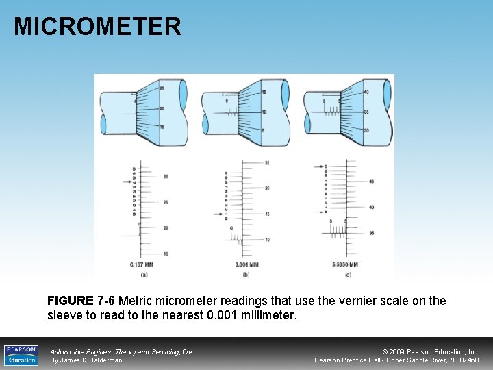 MICROMETER FIGURE 7 -6 Metric micrometer readings that use the vernier scale on the