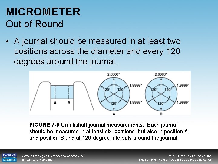 MICROMETER Out of Round • A journal should be measured in at least two