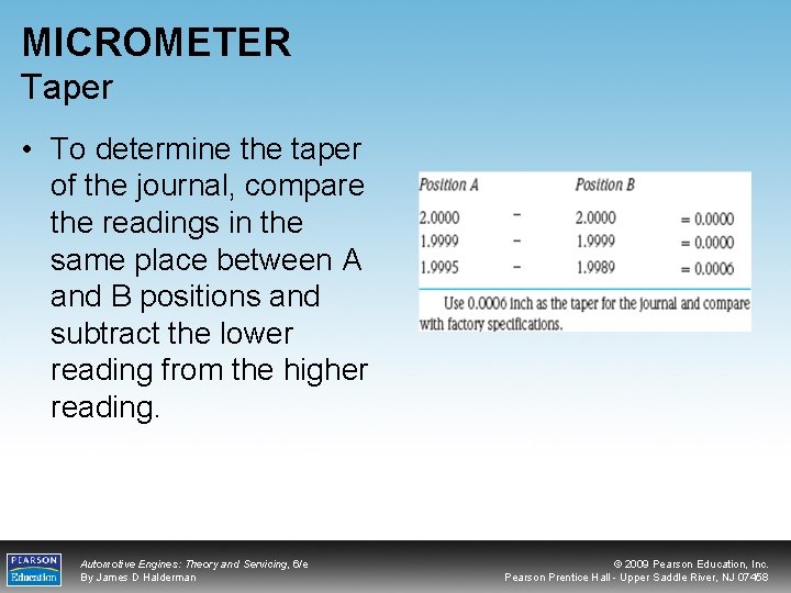 MICROMETER Taper • To determine the taper of the journal, compare the readings in