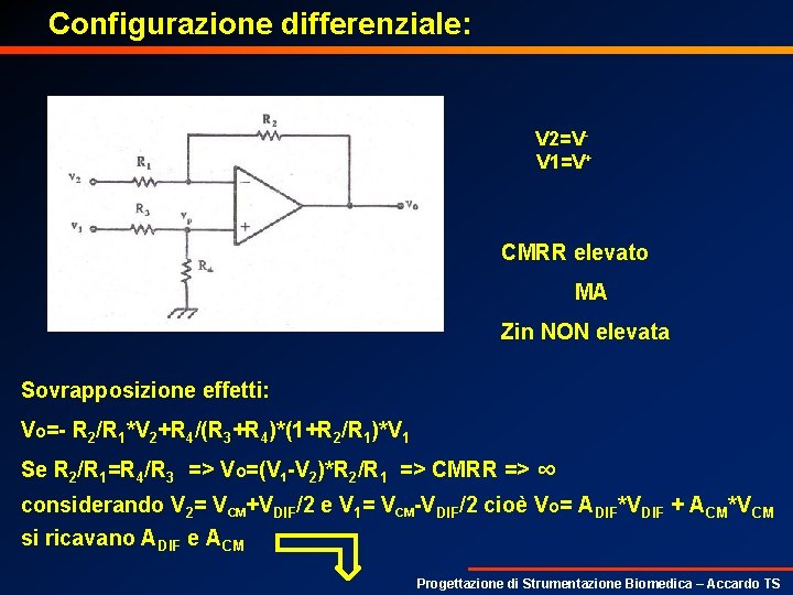 Configurazione differenziale: V 2=VV 1=V+ CMRR elevato MA Zin NON elevata Sovrapposizione effetti: Vo=-