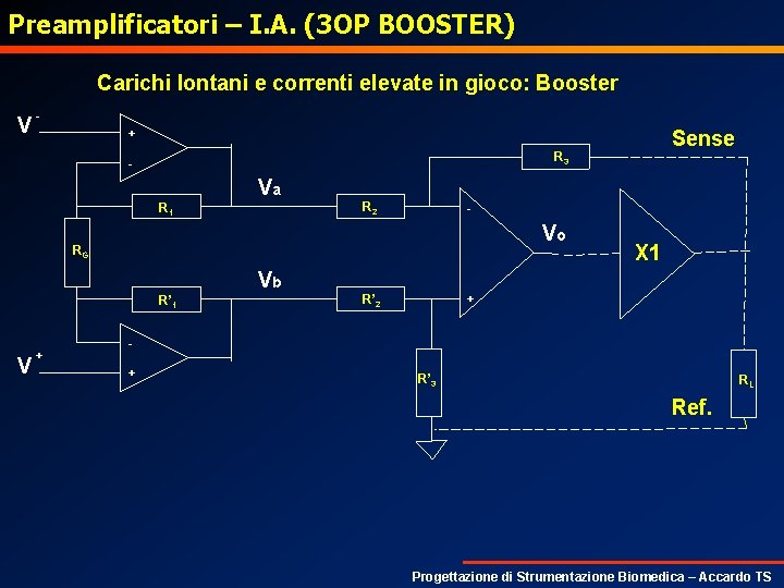 Preamplificatori – I. A. (3 OP BOOSTER) Carichi lontani e correnti elevate in gioco: