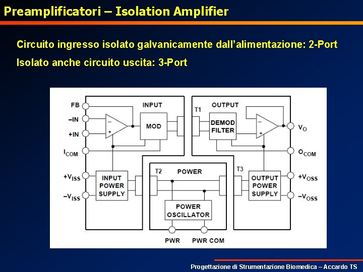 Preamplificatori – Isolation Amplifier Circuito ingresso isolato galvanicamente dall’alimentazione: 2 -Port Isolato anche circuito