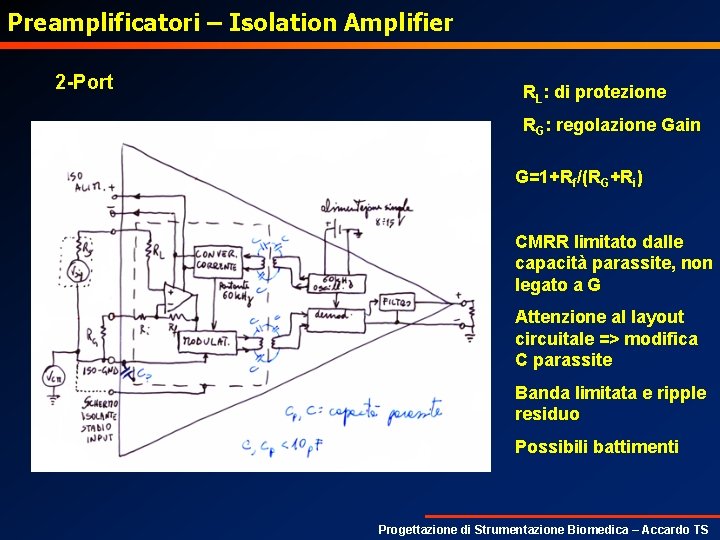 Preamplificatori – Isolation Amplifier 2 -Port RL: di protezione RG: regolazione Gain G=1+Rf/(RG+Ri) CMRR