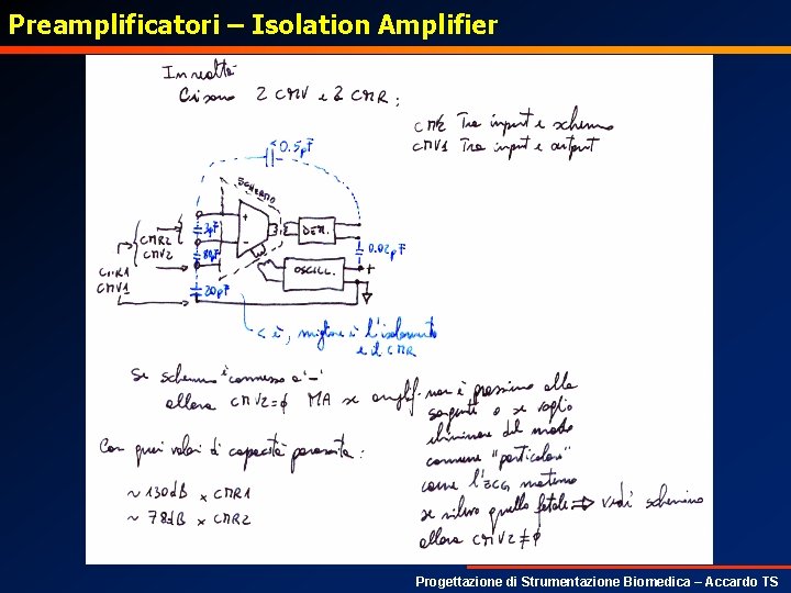 Preamplificatori – Isolation Amplifier Progettazione di Strumentazione Biomedica – Accardo TS 