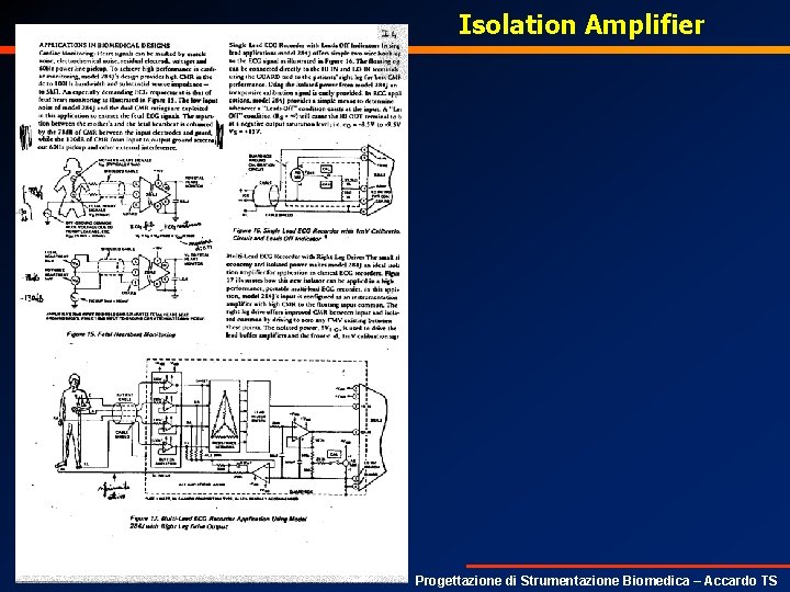 Isolation Amplifier Progettazione di Strumentazione Biomedica – Accardo TS 