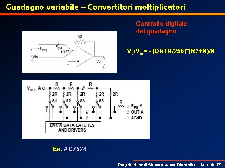 Guadagno variabile – Convertitori moltiplicatori Controllo digitale del guadagno Vo/Vin= - (DATA/256)*(R 2+R)/R Es.