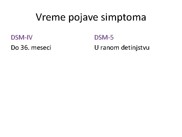 Vreme pojave simptoma DSM-IV Do 36. meseci DSM-5 U ranom detinjstvu 