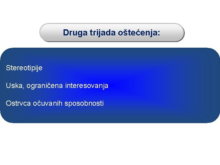 Druga trijada oštećenja: Stereotipije Uska, ograničena interesovanja Ostrvca očuvanih sposobnosti 