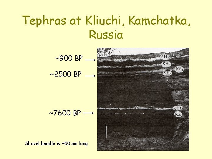 Tephras at Kliuchi, Kamchatka, Russia ~900 BP ~2500 BP ~7600 BP Shovel handle is