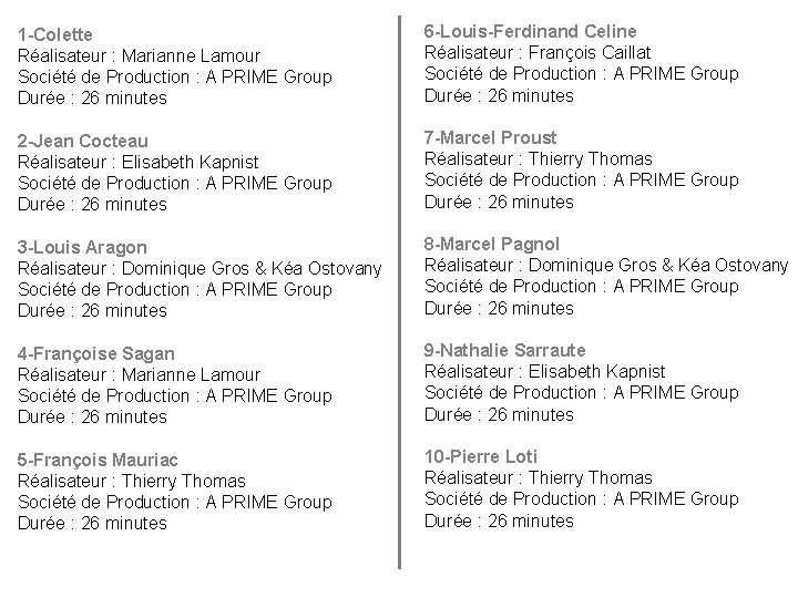 1 -Colette Réalisateur : Marianne Lamour Société de Production : A PRIME Group Durée