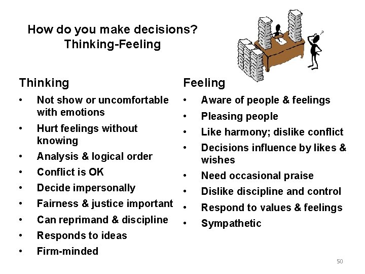 How do you make decisions? Thinking-Feeling Thinking Feeling • Not show or uncomfortable with