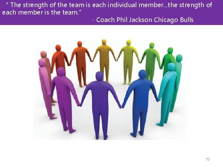 “ The strength of the team is each individual member. . . the strength