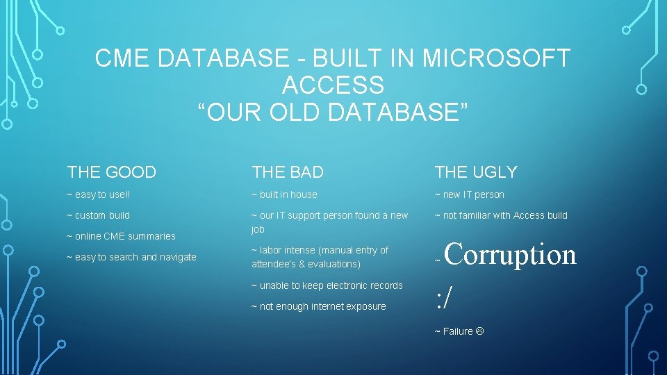 CME DATABASE - BUILT IN MICROSOFT ACCESS “OUR OLD DATABASE” THE GOOD THE BAD
