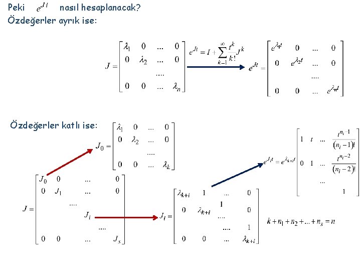 Peki nasıl hesaplanacak? Özdeğerler ayrık ise: Özdeğerler katlı ise: 