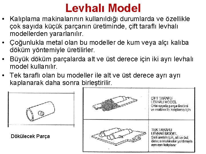 Levhalı Model • Kalıplama makinalarının kullanıldığı durumlarda ve özellikle çok sayıda küçük parçanın üretiminde,