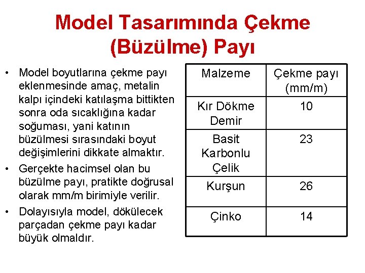 Model Tasarımında Çekme (Büzülme) Payı • Model boyutlarına çekme payı eklenmesinde amaç, metalin kalpı