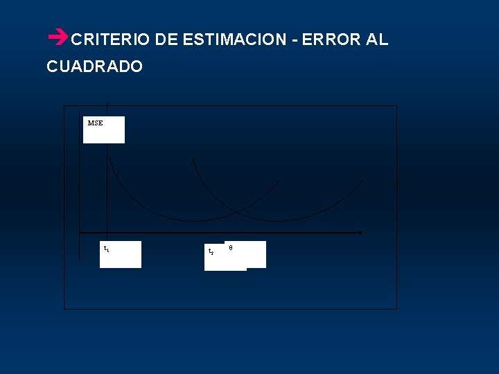 èCRITERIO DE ESTIMACION - ERROR AL CUADRADO MSE t 1 t 2 