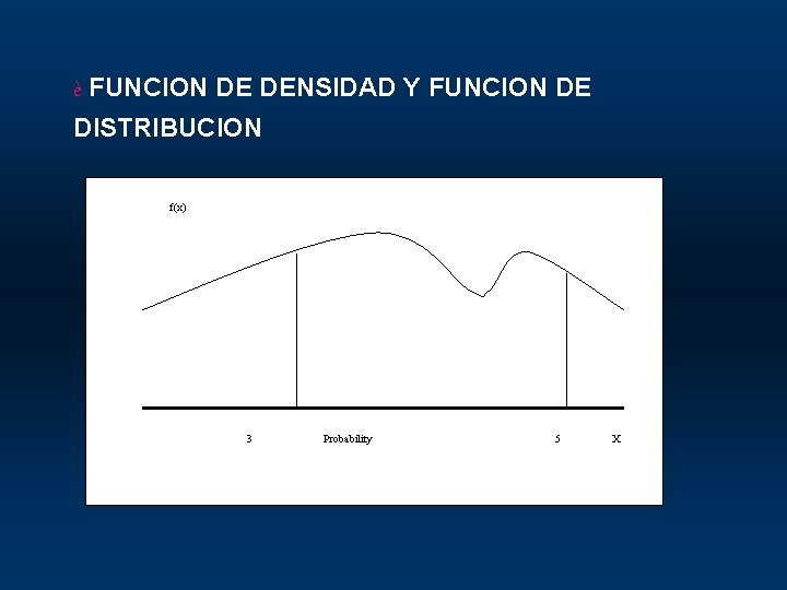 è FUNCION DE DENSIDAD Y FUNCION DE DISTRIBUCION f(x) 3 Probability 5 X 