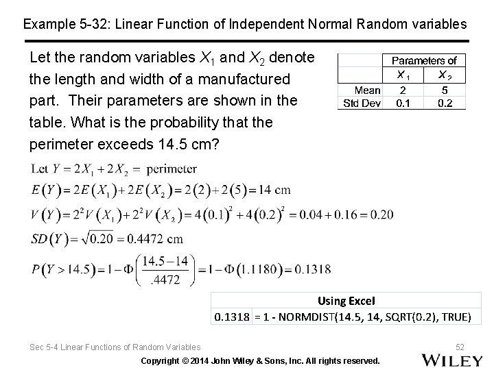 Example 5 -32: Linear Function of Independent Normal Random variables Let the random variables