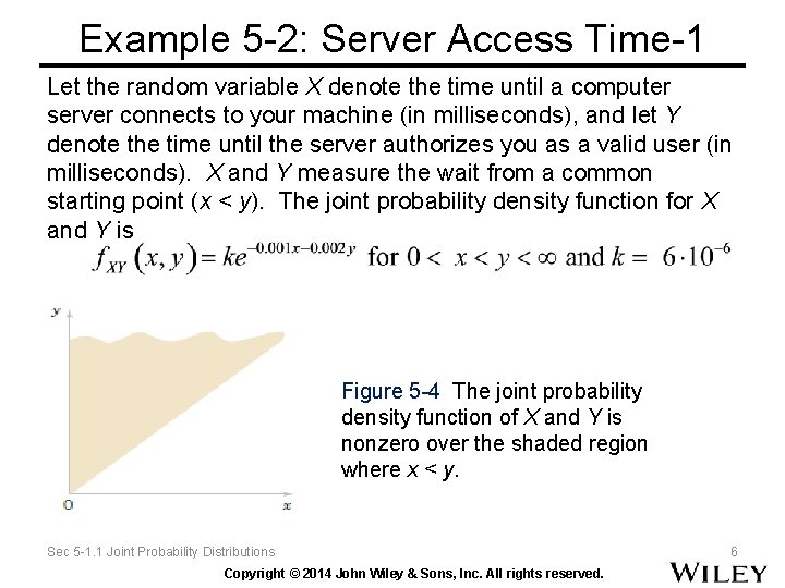 Example 5 -2: Server Access Time-1 Let the random variable X denote the time