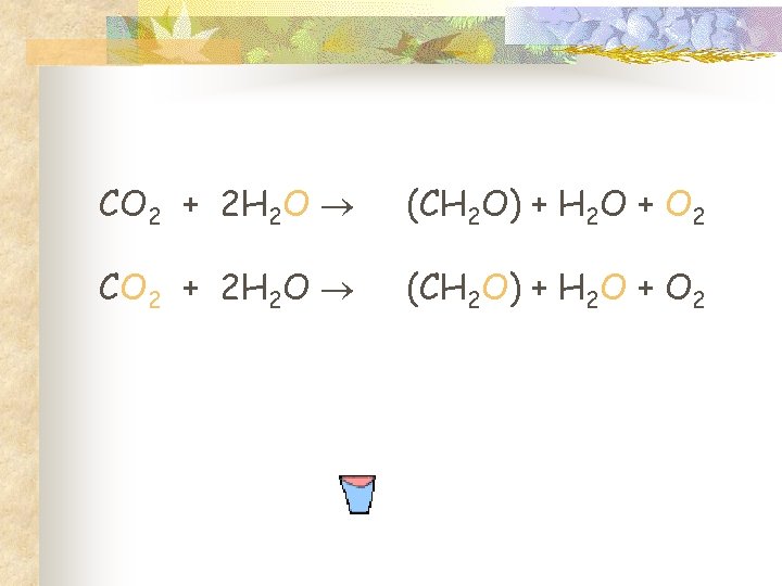 CO 2 + 2 H 2 O (CH 2 O) + H 2 O