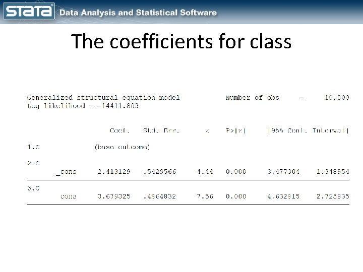 The coefficients for class 