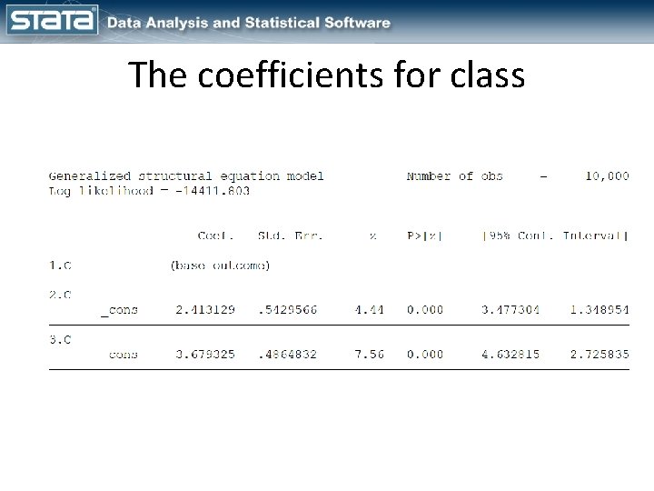 The coefficients for class The coefficients for class