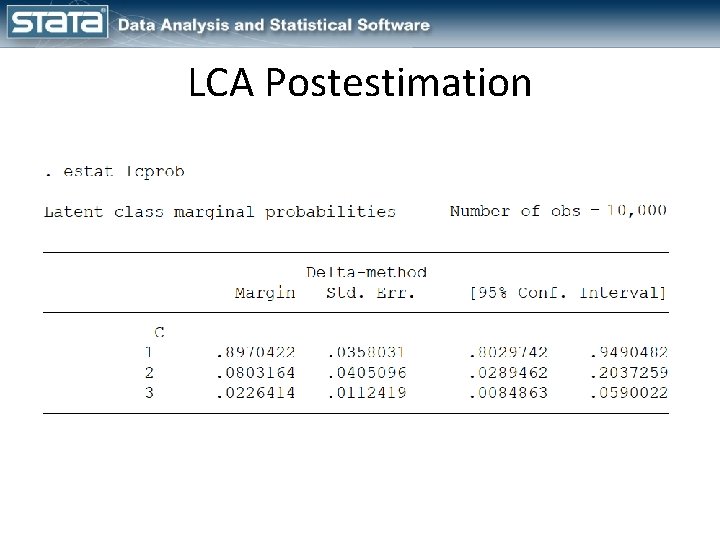 LCA Postestimation 