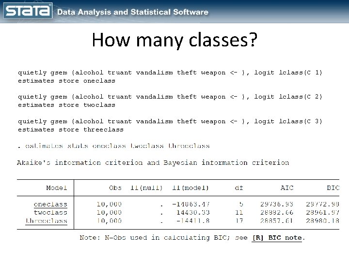 How many classes? quietly gsem (alcohol truant vandalism theft weapon <- ), logit lclass(C