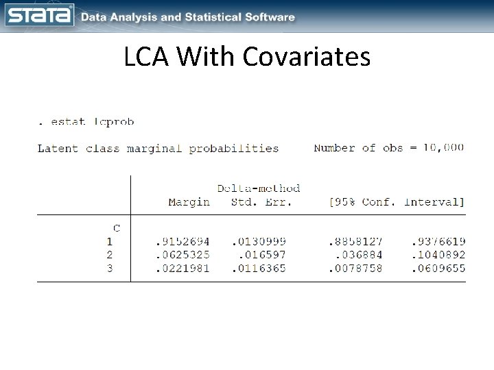 LCA With Covariates 