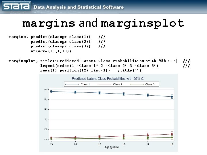 margins and marginsplot margins, predict(classpr class(1)) predict(classpr class(2)) predict(classpr class(3)) at(age=(13(1)18)) /// /// marginsplot, margins and marginsplot margins, predict(classpr class(1)) predict(classpr class(2)) predict(classpr class(3)) at(age=(13(1)18)) /// /// marginsplot,