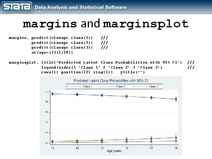 margins and marginsplot margins, predict(classpr class(1)) predict(classpr class(2)) predict(classpr class(3)) at(age=(13(1)18)) /// /// marginsplot,